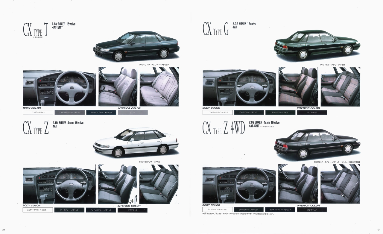 1991N5s U AXJCX(13)